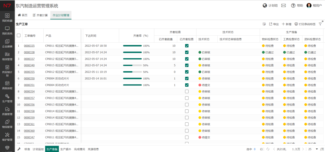 图8 MES管控下的任务动态监测