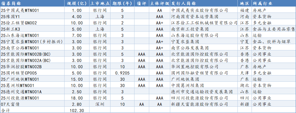 c2b62a38000343af9a31b89d207e6354.png