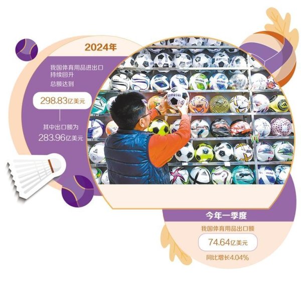 融金汇银 体育用品制造加快向智能化绿色化转型