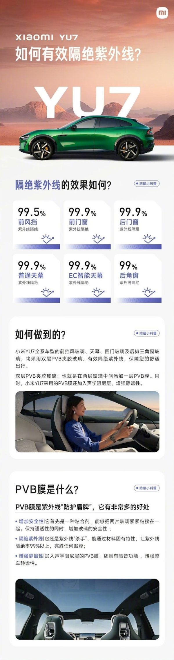 V交易网 99%以上 小米YU7是如何隔绝紫外线的 雷军晒出一张图