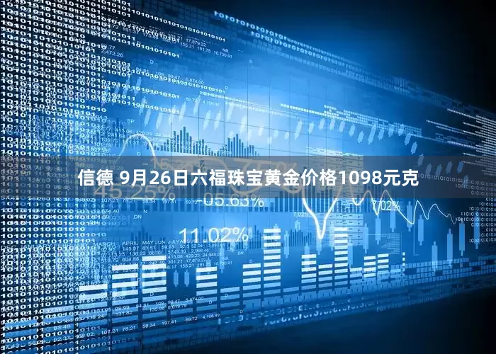 信德 9月26日六福珠宝黄金价格1098元克