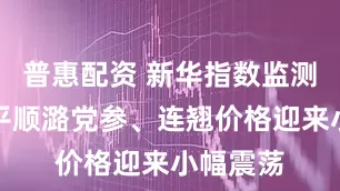 普惠配资 新华指数监测：节后平顺潞党参、连翘价格迎来小幅震荡